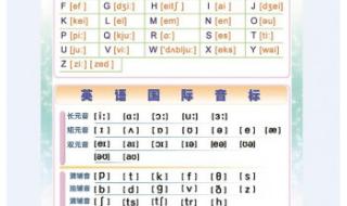 26个字母发音及音标格式 26个英文字母的发音